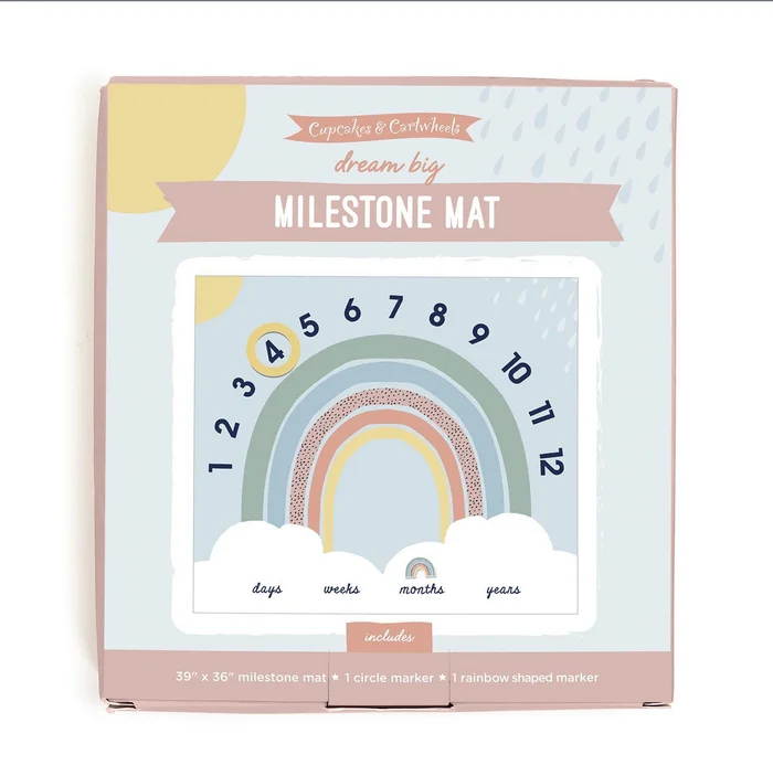 Milestone Mat